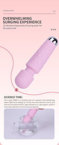 Personal Wand Massager – Quiet Waterproof 20 Modes - image 7