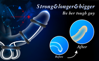 Silicone Cock Ring Set – Male Erectile Enhancement - image 8